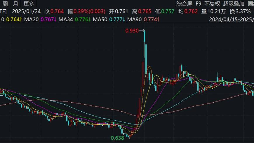 0149澳门大赢家网站香港王中王,微信DeepSeek王炸组合,详细释义解释落实_高级版V11.10