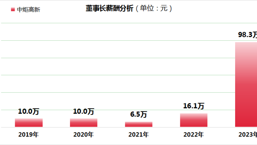 中国东兴2-0战胜越南芒街,港澳宝典最新开奖结果,公开决策资料解释落实_优选版V15.78