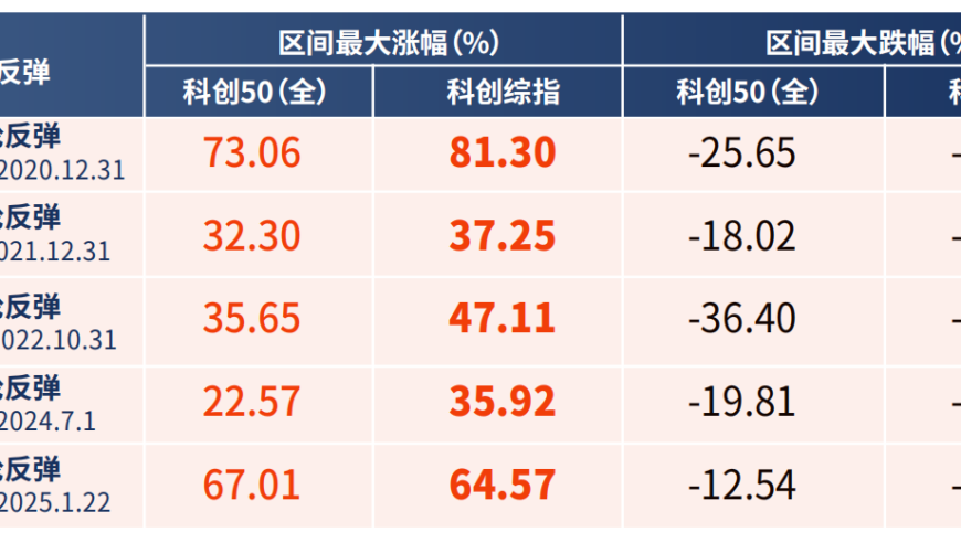 六助高手榜资料免费查看,让我看看大家在干嘛,广泛的解释落实支持计划_AndroidV7.82