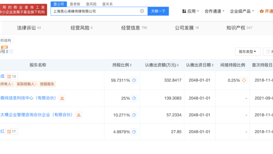 字节跳动否认荣耀前CEO加盟,新澳门免费资料挂牌大全,公开决策资料解释落实_轻量版V8.12