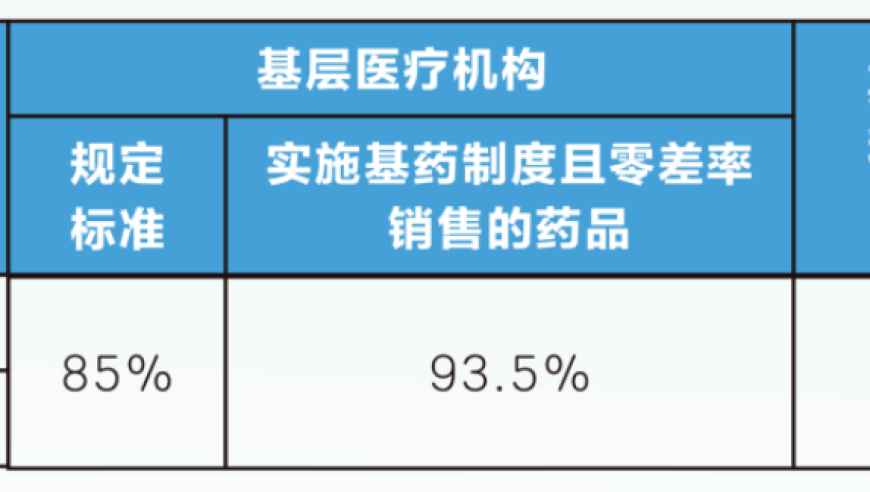 被315点名的啄木鸟赴港上市还有戏吗,澳门一肖一码100准奂费资料,典故解疑_模拟版V12.75