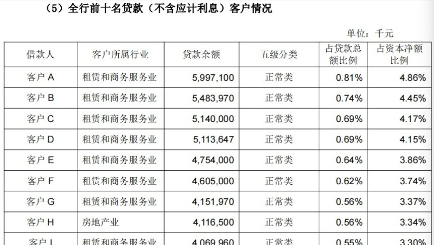 香港7777788888新香港中,哪吒2四大龙王手机搜索记录,最新正品解答落实_极速版V1.53