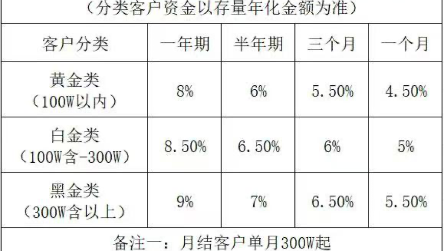 澳门开奖现场开奖直播下载手机版,加拿大央行：关税致加元贬值,最新热门解答落实_高级版V3.41
